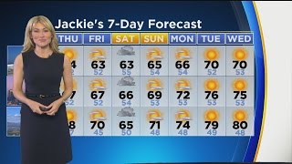 Jackie Johnson's Weather Forecast (March 22)