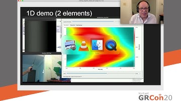 GRCon 2020 - Seeing Signals: Real-time Visualization of a Delay-and-Sum Beamformer