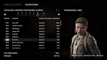 No Return (Grounded) - Daily Run: 7th Place as Abby - The Last of Us Part II Remastered - 25/10/24.