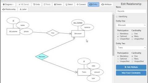 JDBC demo  - Zeyad Ali