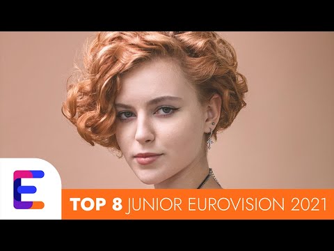Junior Eurovision 2021: TOP 8 (with Ukraine 🇺🇦)