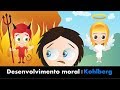 Os 6 nveis do desenvolvimento moral na teoria de kohlberg