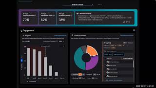 Instructor intelligent dashboard design demo