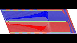 3D FDTD Code Development - Coaxial Capacitor Charge and Discharge into Coaxial Transmission Line