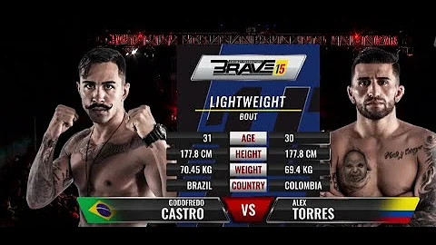 Godofredo "Pepey" Castro vs Alex Torres Brave CF 1...