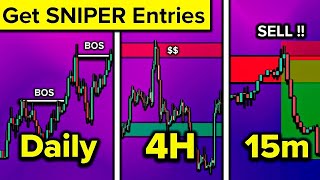 simple and profitable top down analysis strategy (for sniper entries)