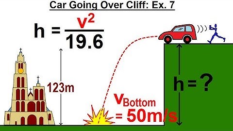 Algebra - Ch. 26: Solving Problems with Quadratic Equations (7 of 11) Car Going Over a Cliff Ex.7