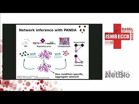 Single-sample network modeling identifies regulation... - Marieke Kuijjer - NetBio - ISMB ECCB 2019