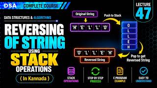 Reversing a String Using Stack | Push & Pop with C Program | DSA in Kannada | Lecture 47