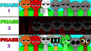 Phase 1 VS Phase 2 VS Phase 3 in Incredibox Sprunki!