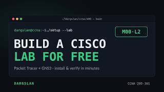 CCNA M00 L02 Lab Setup