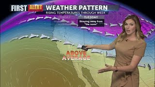 First Alert Weather with Haley Clawson - Monday 5PM, April 4, 2022