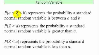 Section 7.2 Part 2.mp4