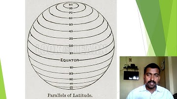 Mr  Jibin class 5 SST lesson 2 latitudes and longitudesPresentation2 (13-5-2020)
