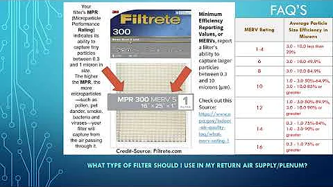 AIR FILTER MPR AND MERV VIDEO