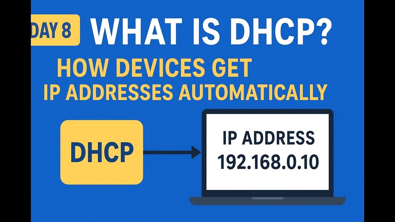 Day 8 – What is DHCP? | How Devices Get IP Addresses Automatically ...