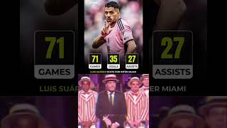 Luis Suarez play Inter Miami 2024/25 session Goals+assist😱🥶⚽#suarez #viralvideo #football #fifa #fyp