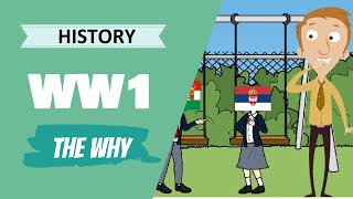 Ww1 - The Causes 6Th Class History Lesson