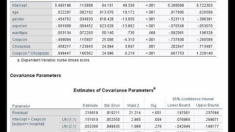 Three-level multilevel modeling using SPSS 28 (March 2022)