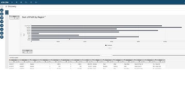 Self-Service BI With Logi Analytics