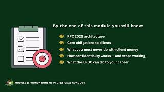 Module 1: Foundations of Professional Conduct - Introduction