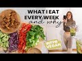 5 meals i eat every week  why  whole food plant based diet