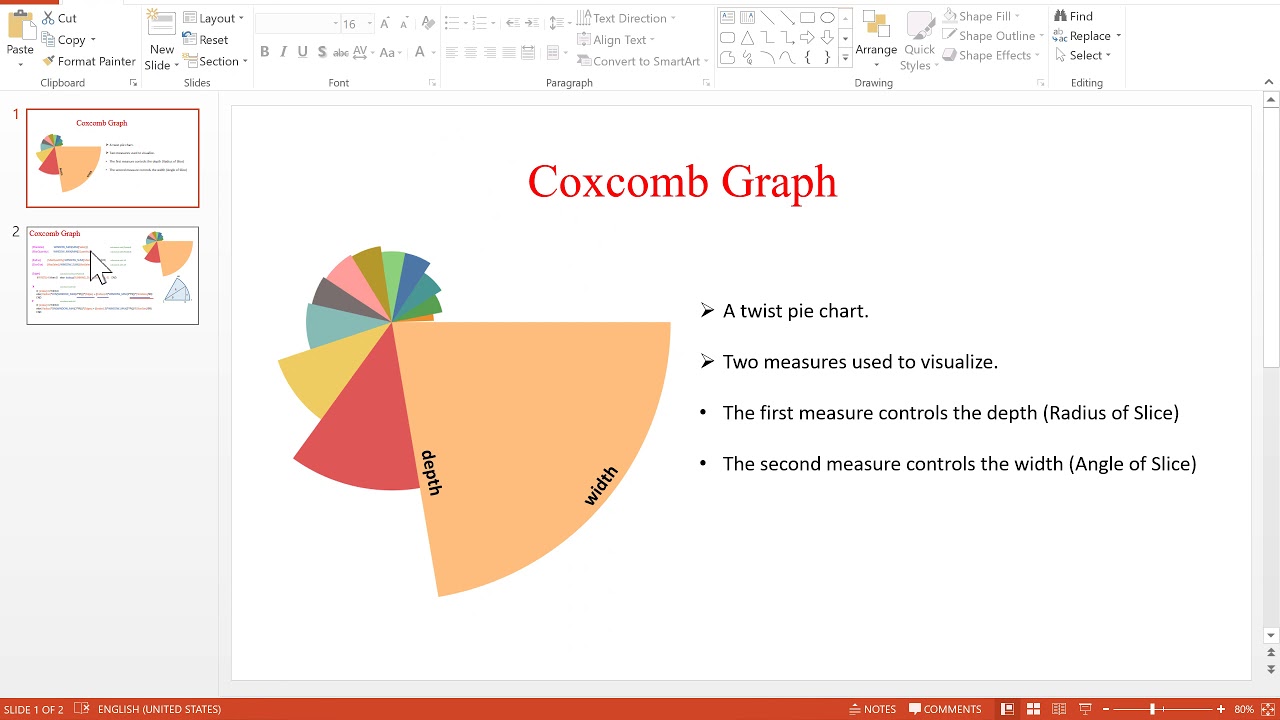 Tableau Coxcomb Chart