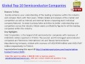 Global Top 10 Semiconductor Companies: Company Guide