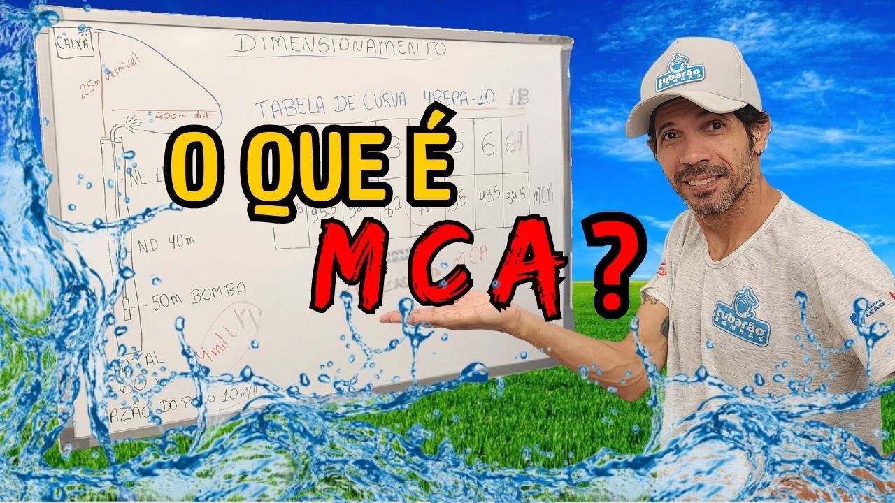 APRENDA AGORA O QUE É MCA, NÍVEL DINÂMICO E NÍVEL ESTÁTICO - YouTube