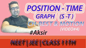 Position time graph " MOTION IN ONE DIMENSION " #NEET2020 | JEE | CLASS 11TH   ISHWER INSTITUTE