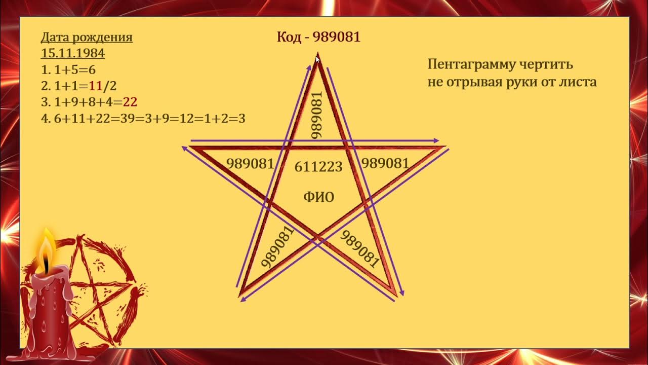 Числовой защитный код - YouTube