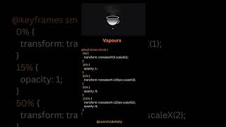 Animated Cup Of Tea Using HTML & CSS Only || #viral #tutorial #video #shorts