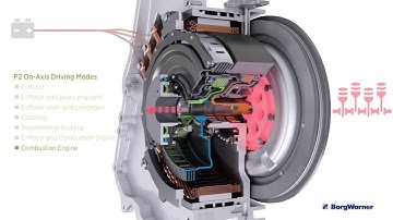 P2 On-Axis Drive Module
