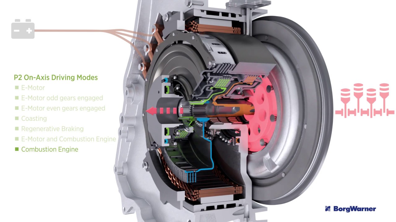 P2 On-Axis Drive Module - YouTube