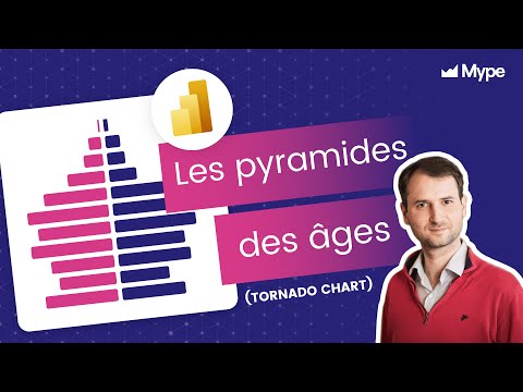 Comment créer une pyramide des âges dans Power BI (visuel Tornado Chart)