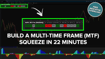 Build a Multi-Time Frame (MTF) Squeeze in 22 Minutes