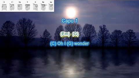 Thumbnail of Night Moves by Bob Seger play along with scrolling guitar chords and lyrics