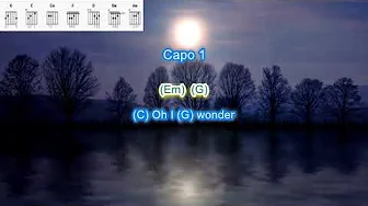 Night Moves by Bob Seger play along with scrolling guitar chords and lyrics Night Moves by Bob Seger play along with scrolling guitar chords and lyrics