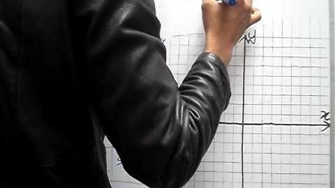 Exercise 9.2 Q 8 book general mathematics 9 PTB