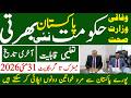 Ministry Of National Health Service Govt Pakistan Latest Jobs 2026 | Technical Job Info 1.0