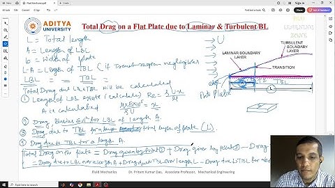 Lecture 174 Total Drag on a Flat Plate due to Laminar & Turbulent Boundary Layer in #Fluid Mechanics