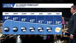 Pittsburgh Forecast November 1