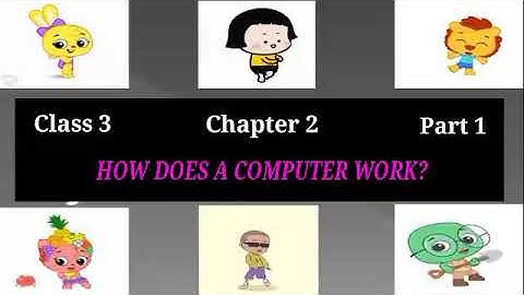 COMPUTER. CLASS 3. CHAPTER 2. PART 1