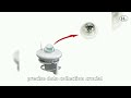 Optical rain gauge sensor
