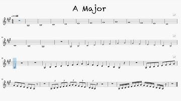 A Major Scale - BACKING TRACK - Complete Scale Training - 6 rhythms with Sheet Music