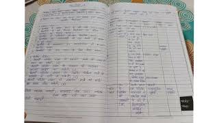 Maths lesson plan