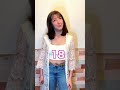 世界各国のお酒が飲める年齢【Tiktok】