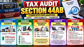 Details Tax Audit 2026–27 | Section 44AB, 44AD, 44ADA, 44AE | Turnover Limits & Presumptive Taxation Update