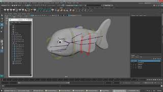 Celebrity Python Scripting for rigging controls Net Worth