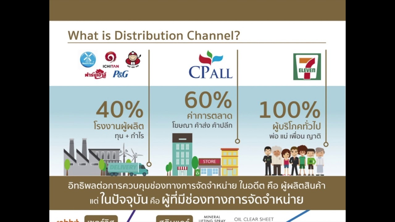 EP1 What is Distribution Channel - อะไรคือช่องทางการจัดจำหน่าย - YouTube Ep1 What Is Distribution Channel - อะไรคือช่องทางการจัดจำหน่าย - Youtube